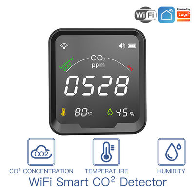 Wifi Smart Co2 เครื่องตรวจจับ 3 ใน 1 พร้อมจอแสดงผล Oled