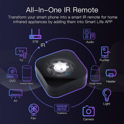 Universal Home 8m Smart Ir รีโมทคอนโทรลสำหรับ Ac Tv Dvd ทำงานร่วมกับ Alexa